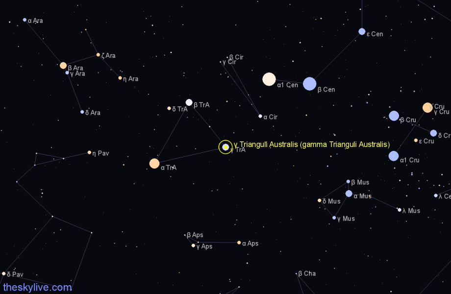 Finder chart γ Trianguli Australis (gamma Trianguli Australis) star