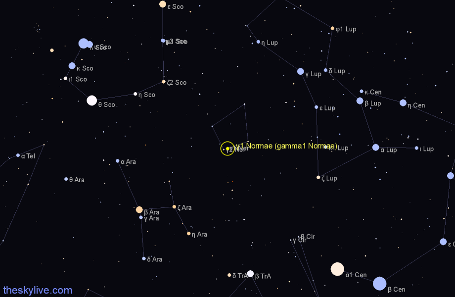 Finder chart γ1 Normae (gamma1 Normae) star