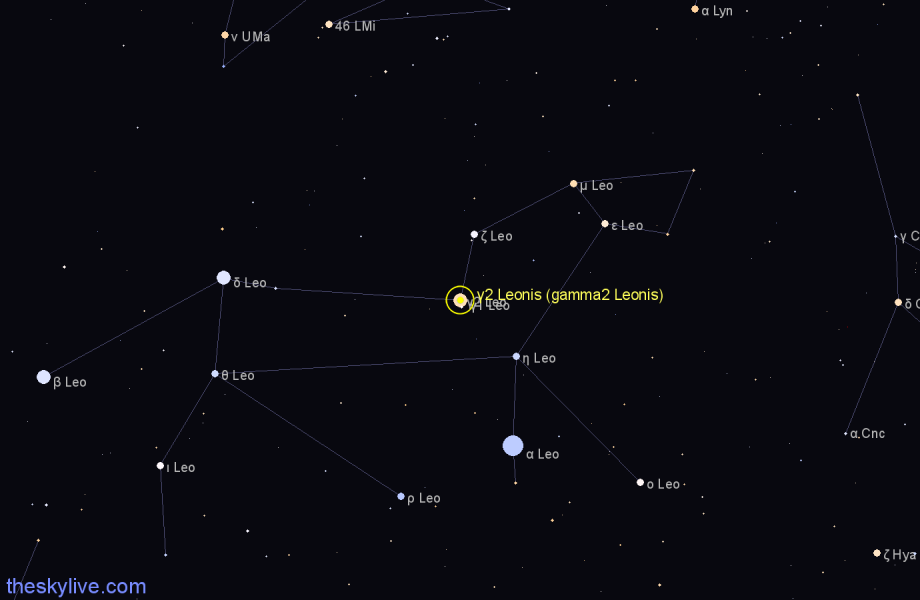 Finder chart γ2 Leonis (gamma2 Leonis) star