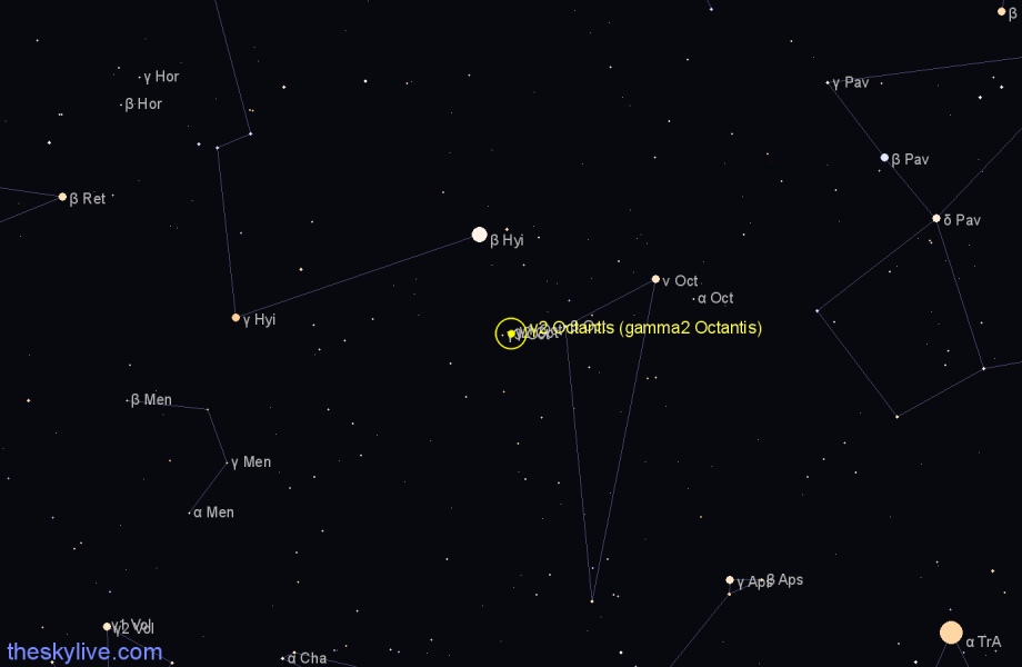 Finder chart γ2 Octantis (gamma2 Octantis) star