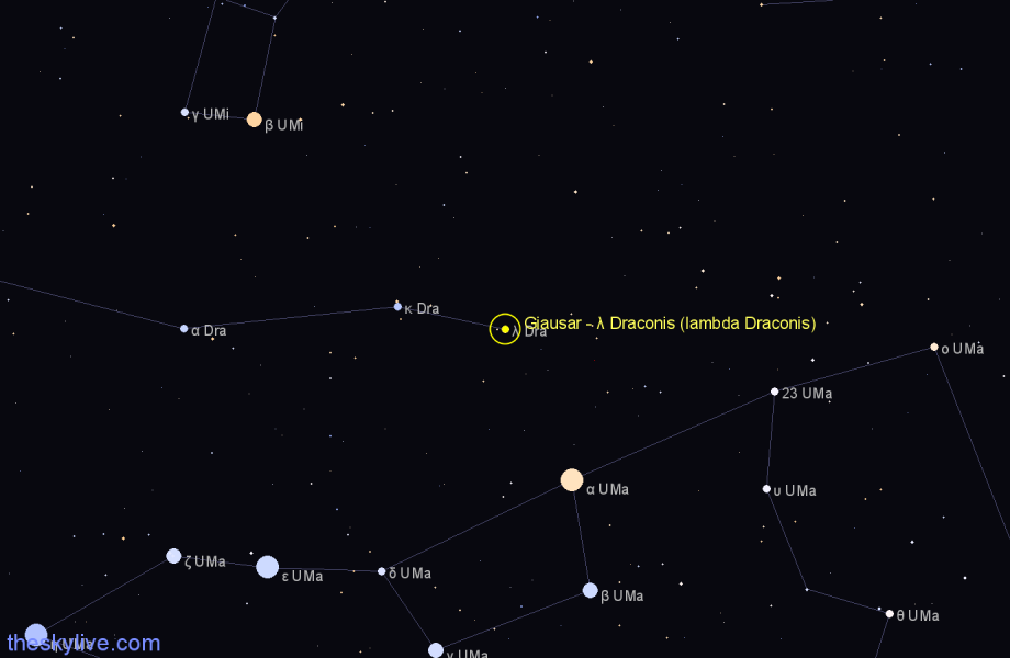 Finder chart Giausar - λ Draconis (lambda Draconis) star