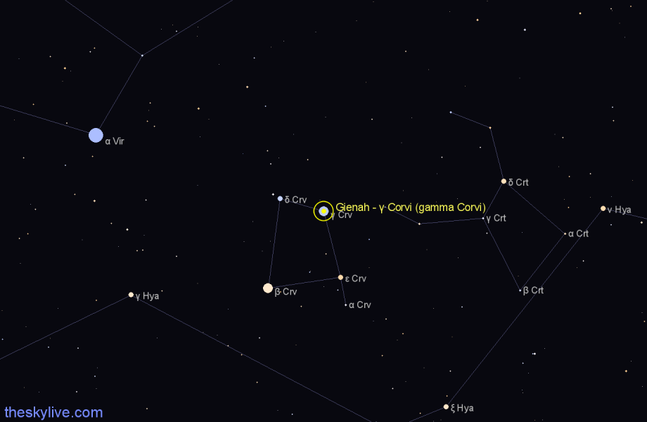 Finder chart Gienah - γ Corvi (gamma Corvi) star