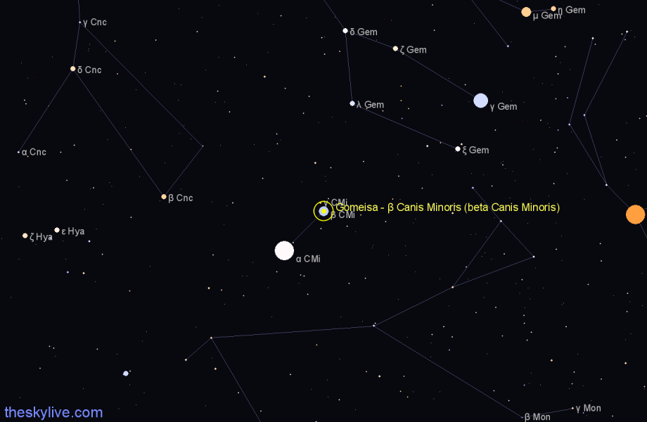 Finder chart Gomeisa - β Canis Minoris (beta Canis Minoris) star