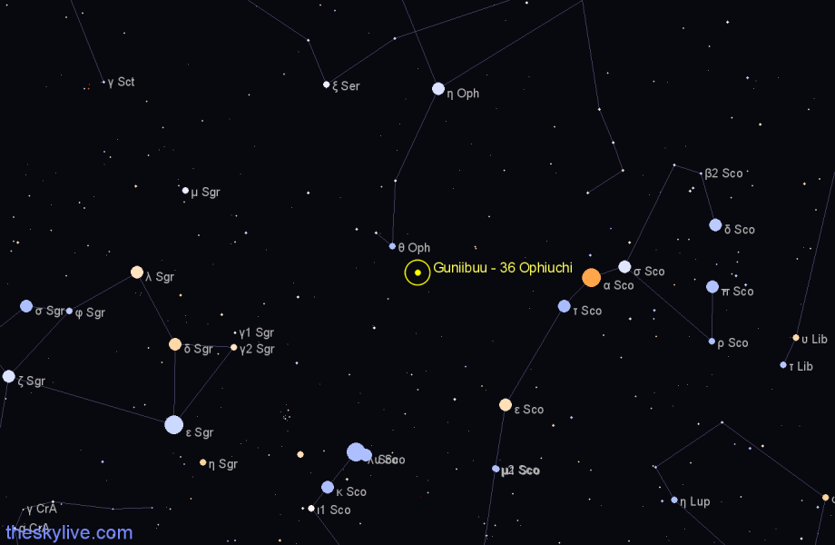 Finder chart Guniibuu - 36 Ophiuchi star