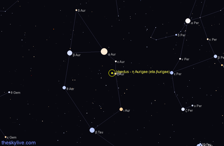 Finder chart Haedus - η Aurigae (eta Aurigae) star