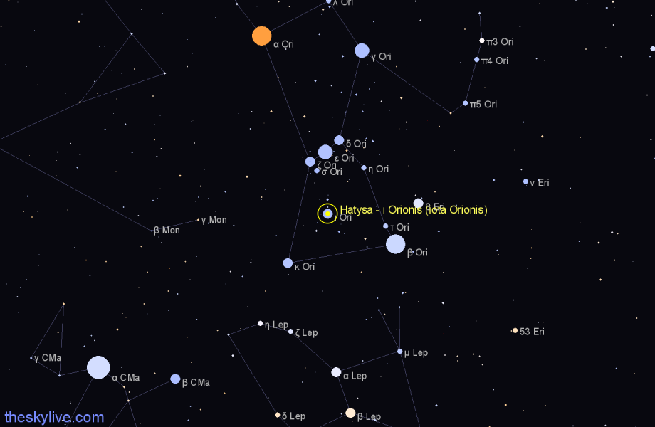 Finder chart Hatysa - ι Orionis (iota Orionis) star