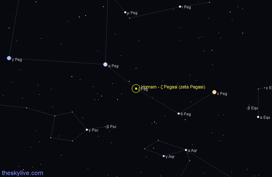 Finder chart Homam - ζ Pegasi (zeta Pegasi) star