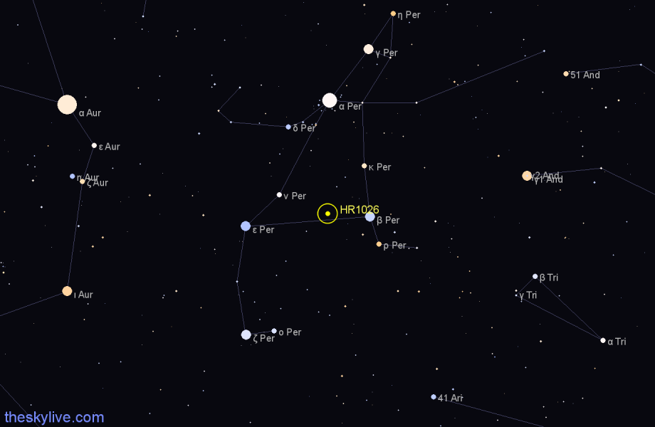 Finder chart HR1026 star