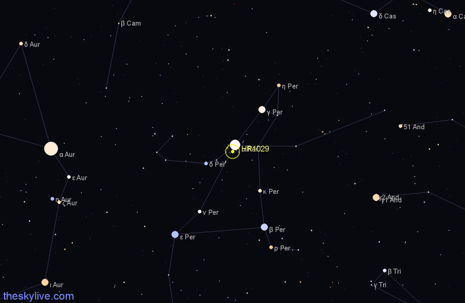 Finder chart HR1029 star