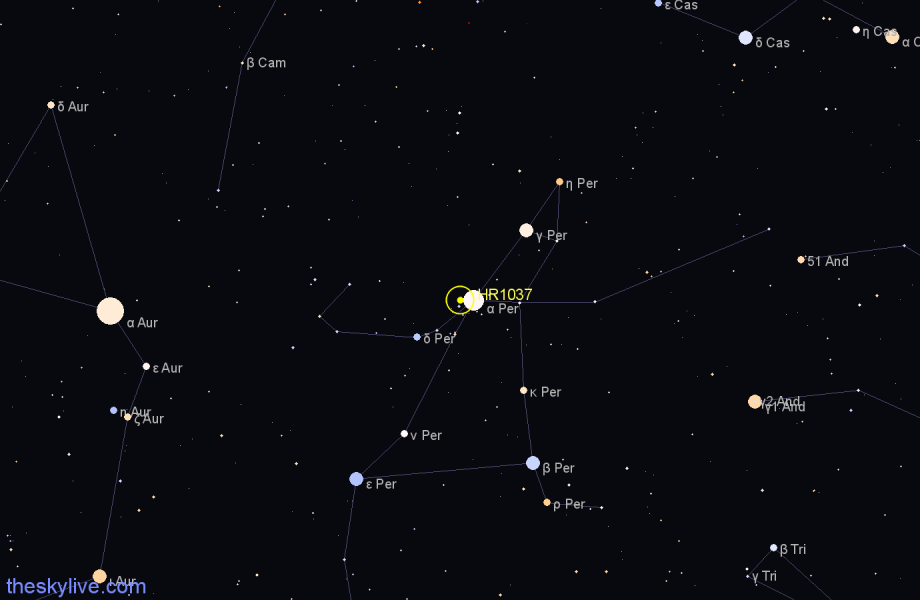 Finder chart HR1037 star