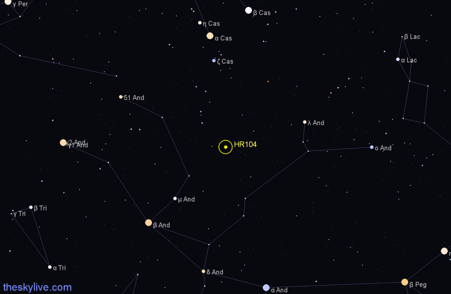 Finder chart HR104 star