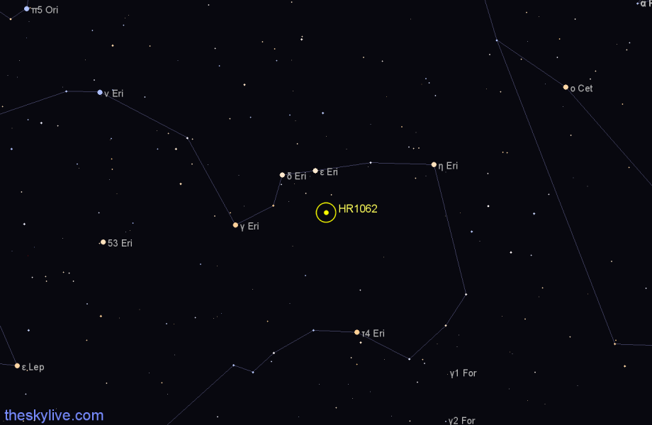Finder chart HR1062 star