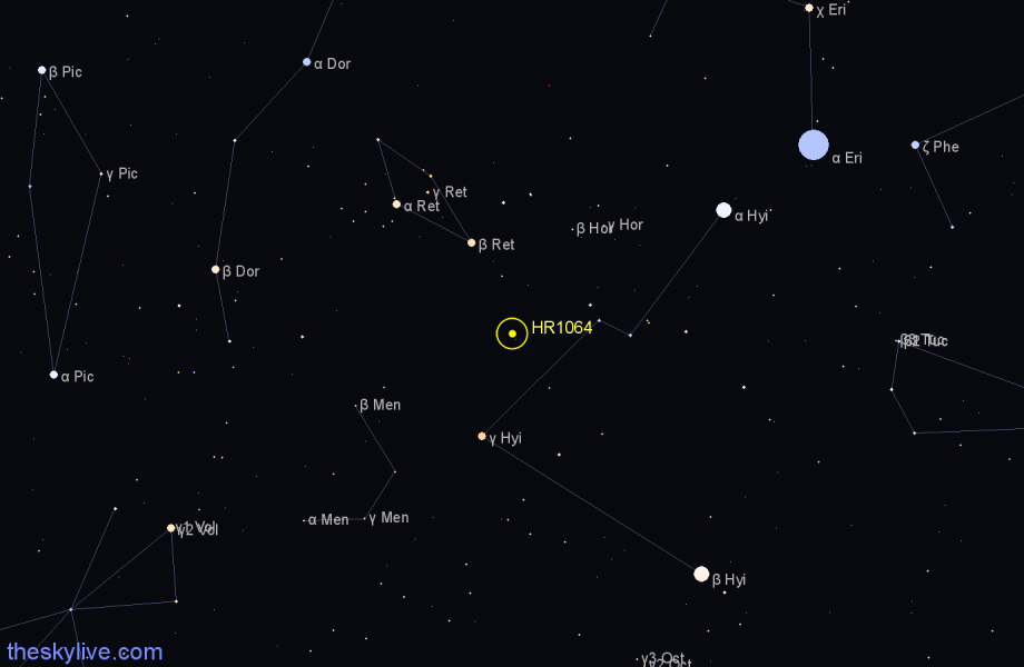 Finder chart HR1064 star