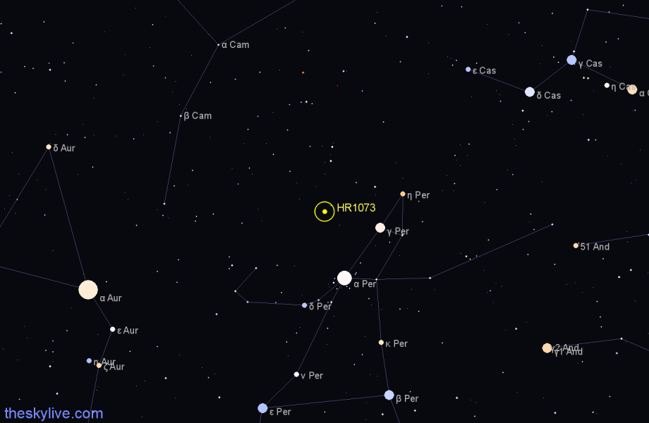 Finder chart HR1073 star