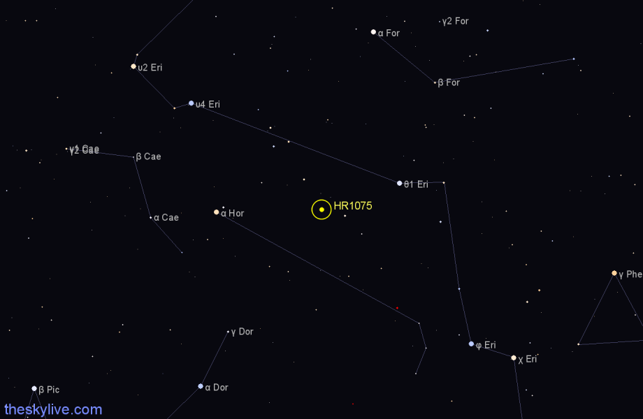 Finder chart HR1075 star