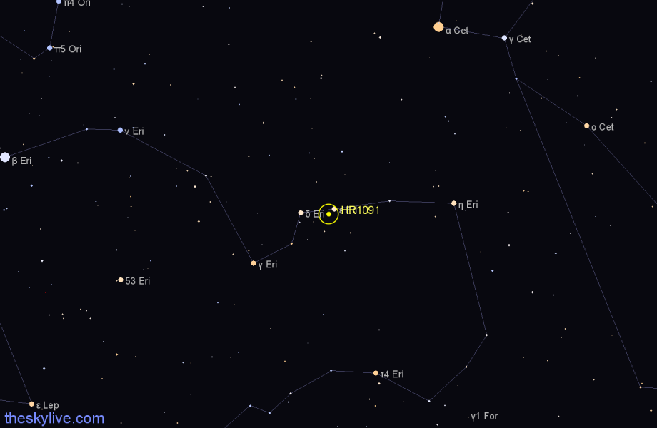Finder chart HR1091 star