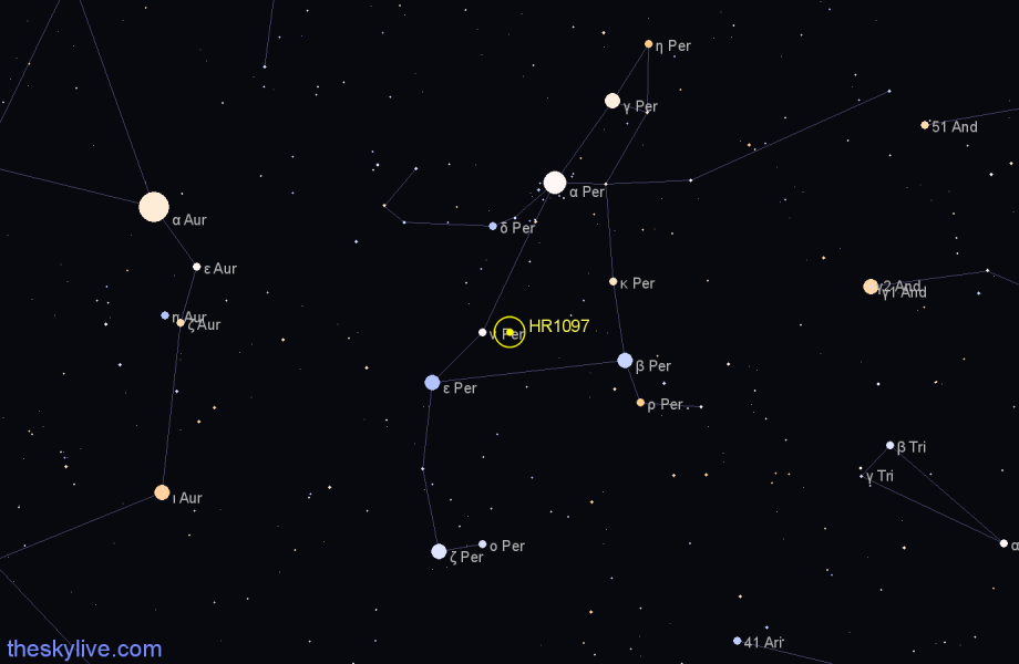 Finder chart HR1097 star