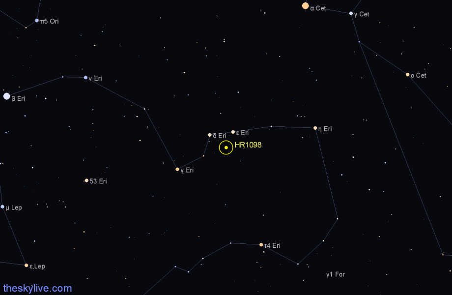 Finder chart HR1098 star