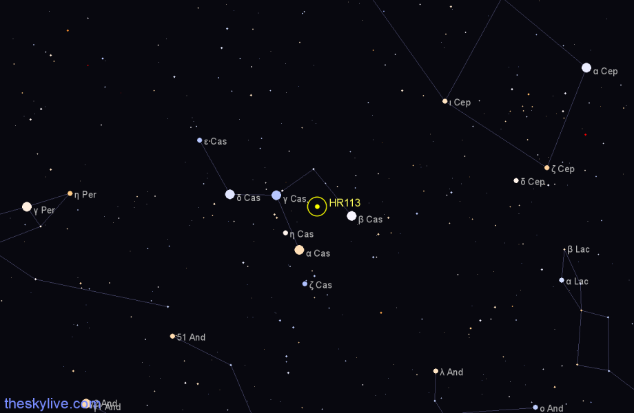 Finder chart HR113 star