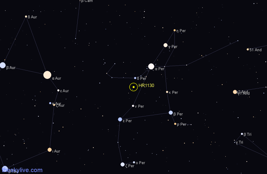 Finder chart HR1130 star