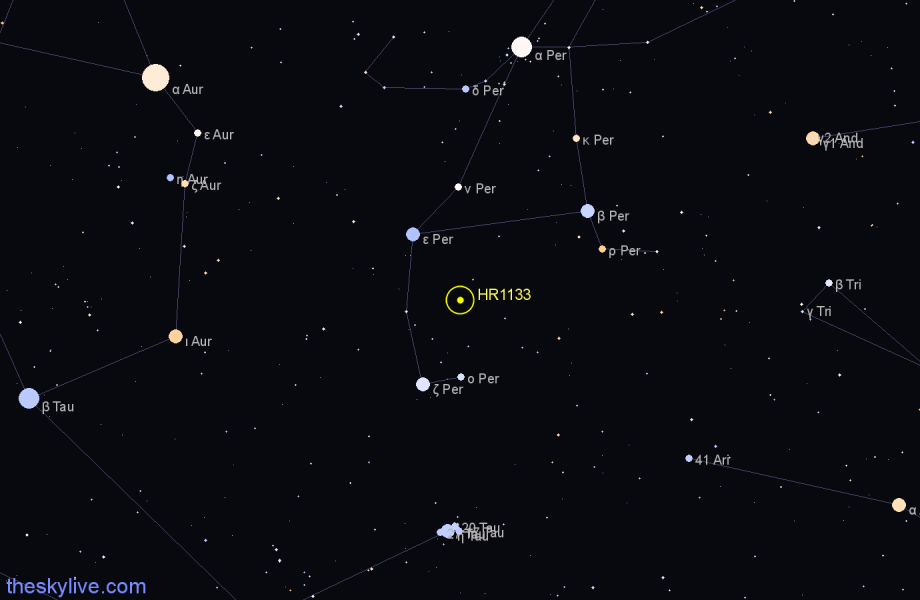 Finder chart HR1133 star