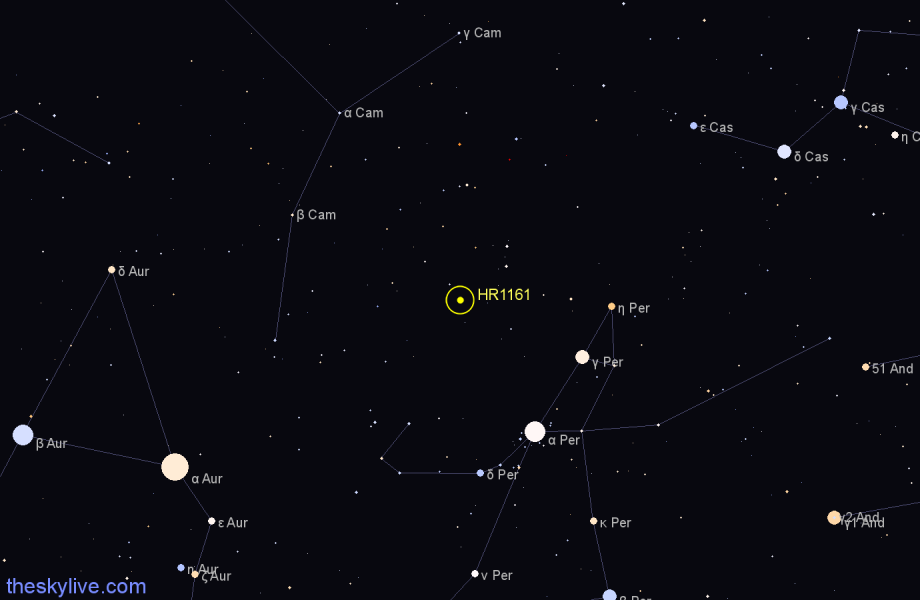 Finder chart HR1161 star