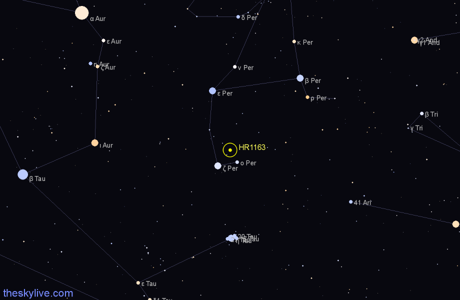 Finder chart HR1163 star