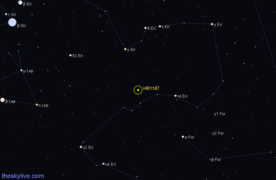 Finder chart HR1187 star