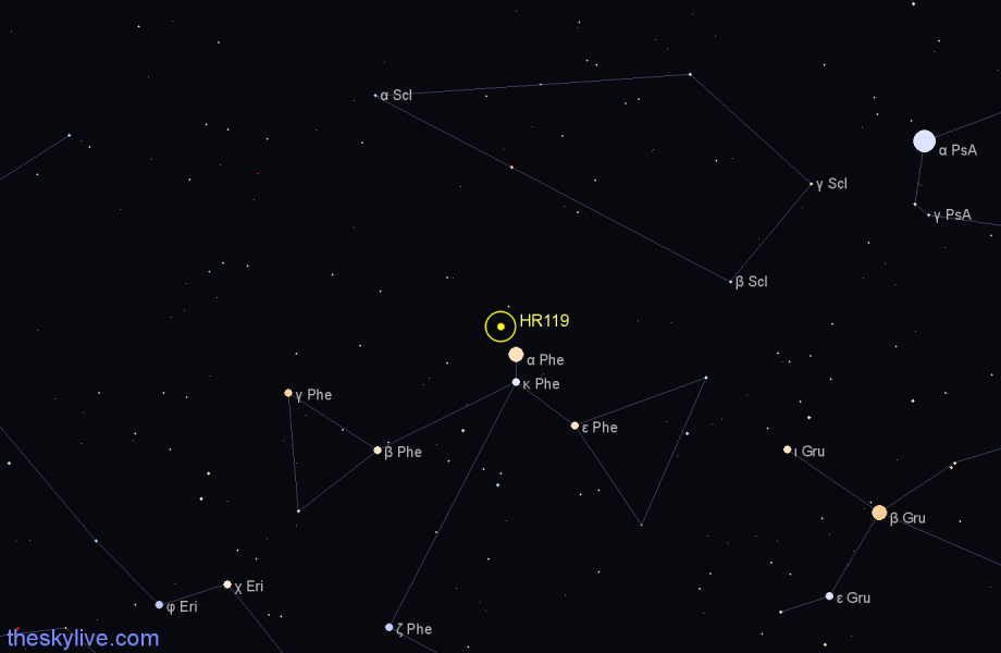 Finder chart HR119 star