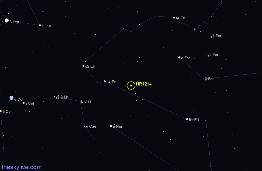Finder chart HR1214 star