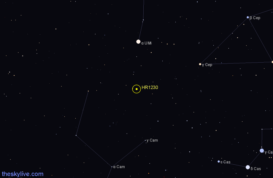 Finder chart HR1230 star