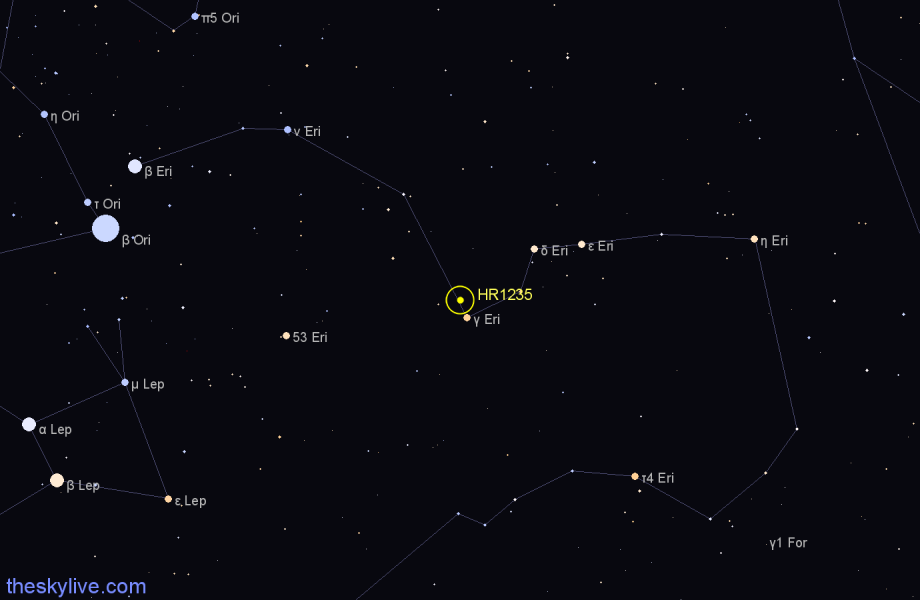 Finder chart HR1235 star