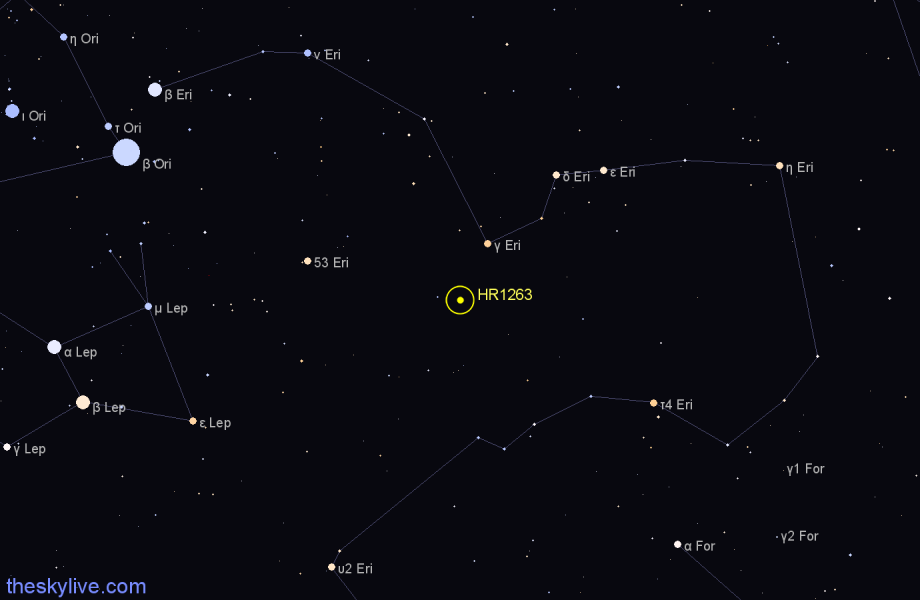 Finder chart HR1263 star