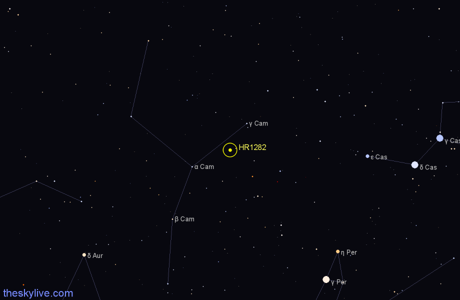 Finder chart HR1282 star