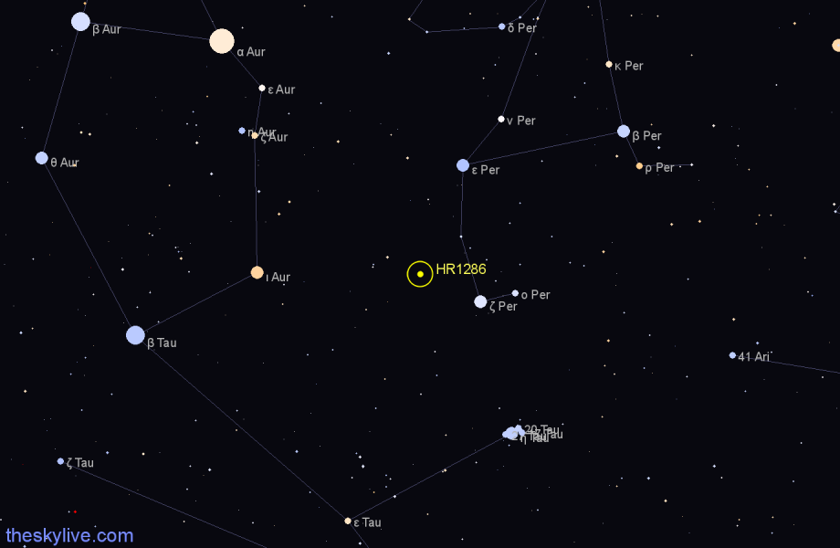 Finder chart HR1286 star
