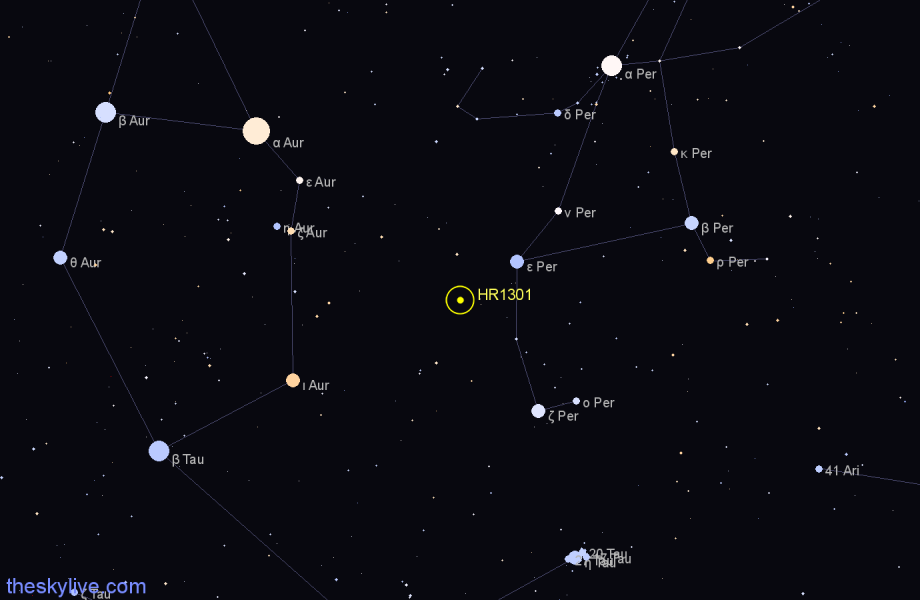 Finder chart HR1301 star