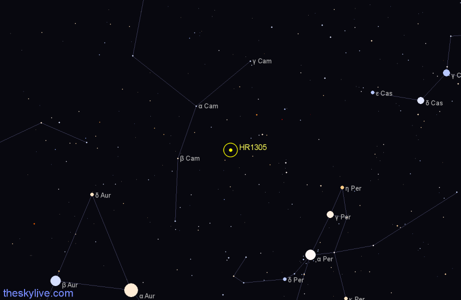 Finder chart HR1305 star