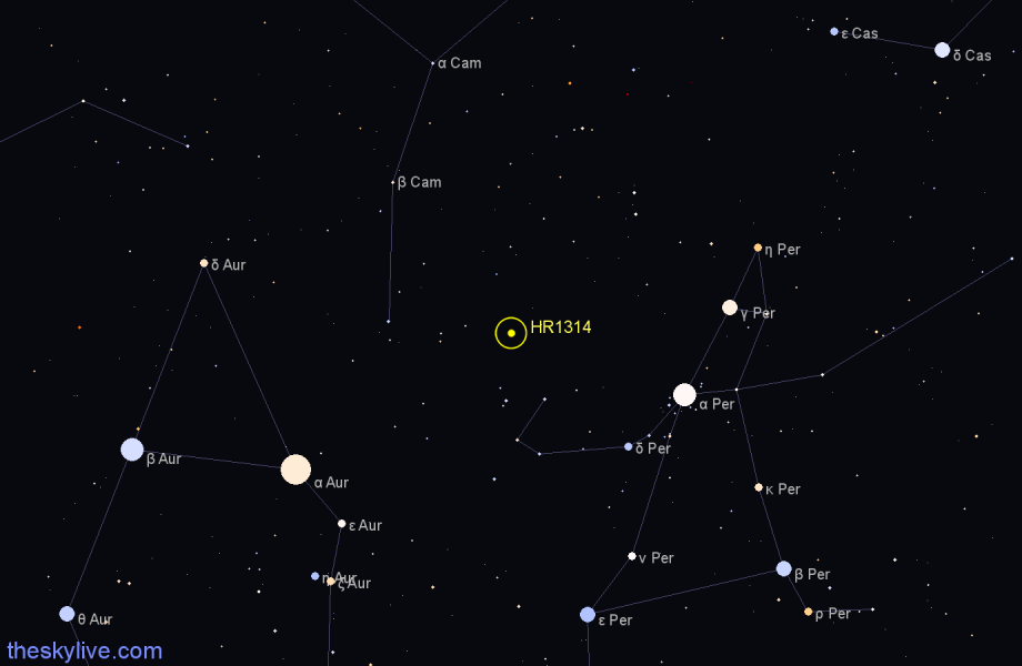 Finder chart HR1314 star