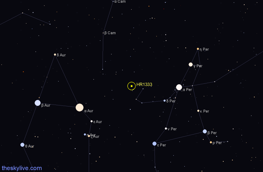 Finder chart HR1333 star