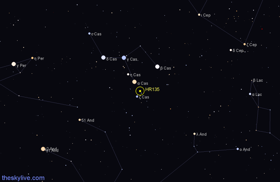 Finder chart HR135 star