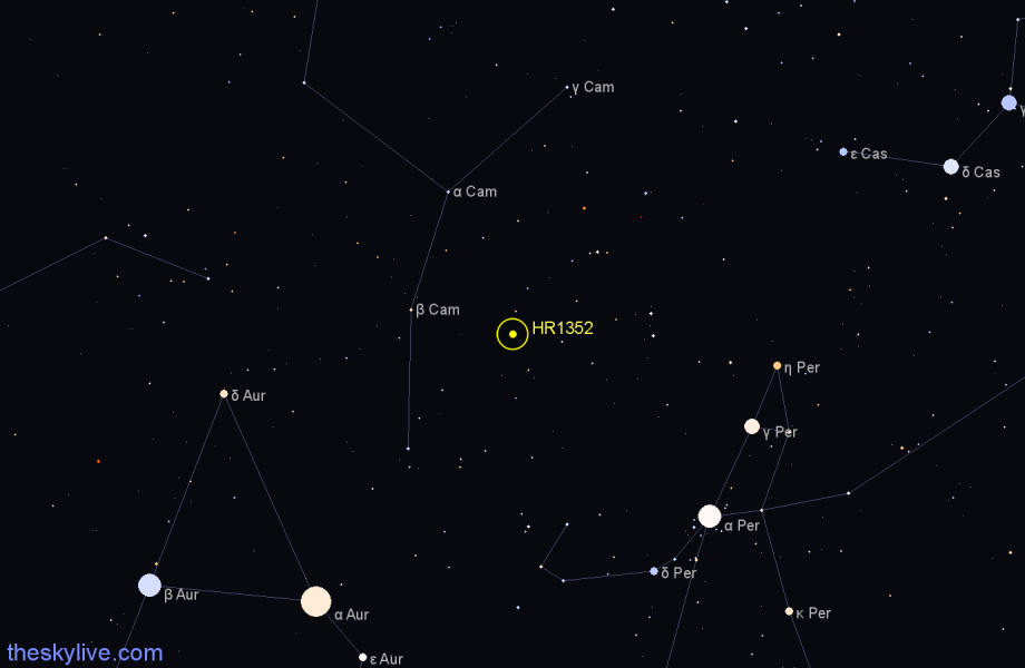 Finder chart HR1352 star