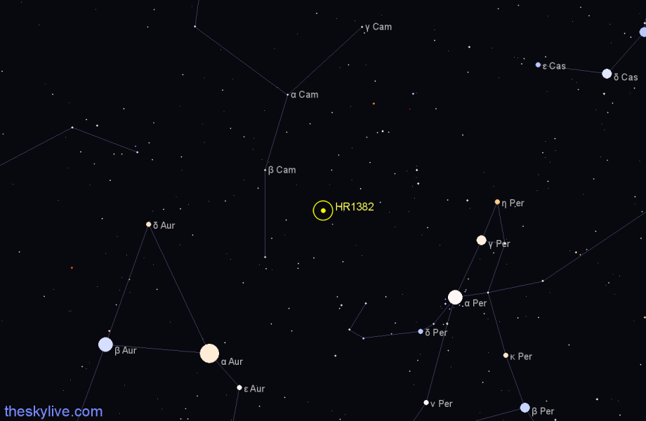 Finder chart HR1382 star