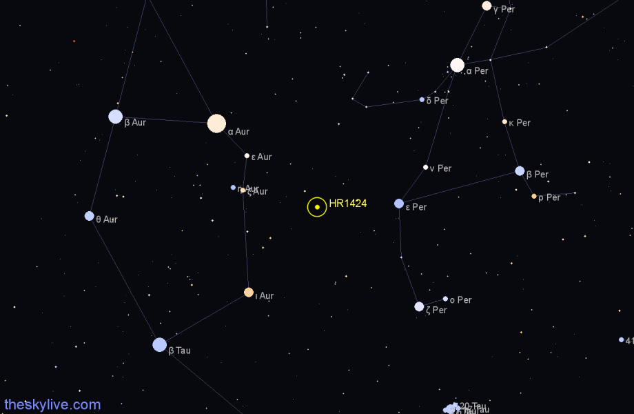 Finder chart HR1424 star