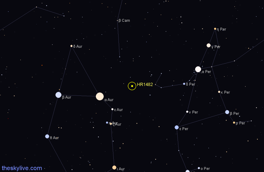 Finder chart HR1482 star