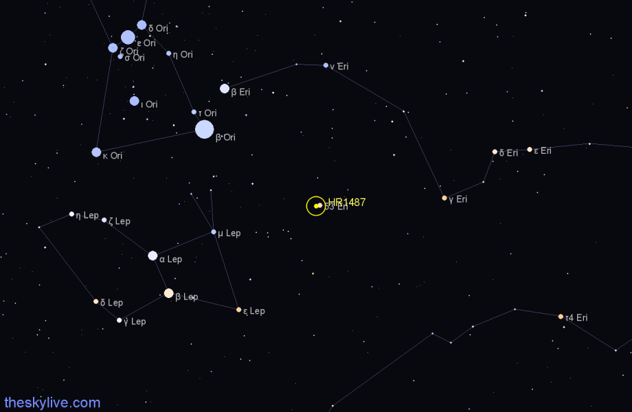 Finder chart HR1487 star
