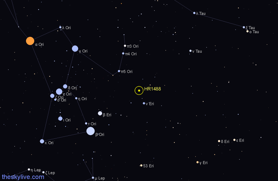 Finder chart HR1488 star