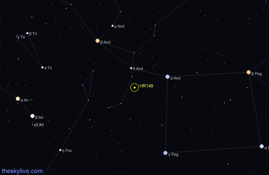 Finder chart HR149 star