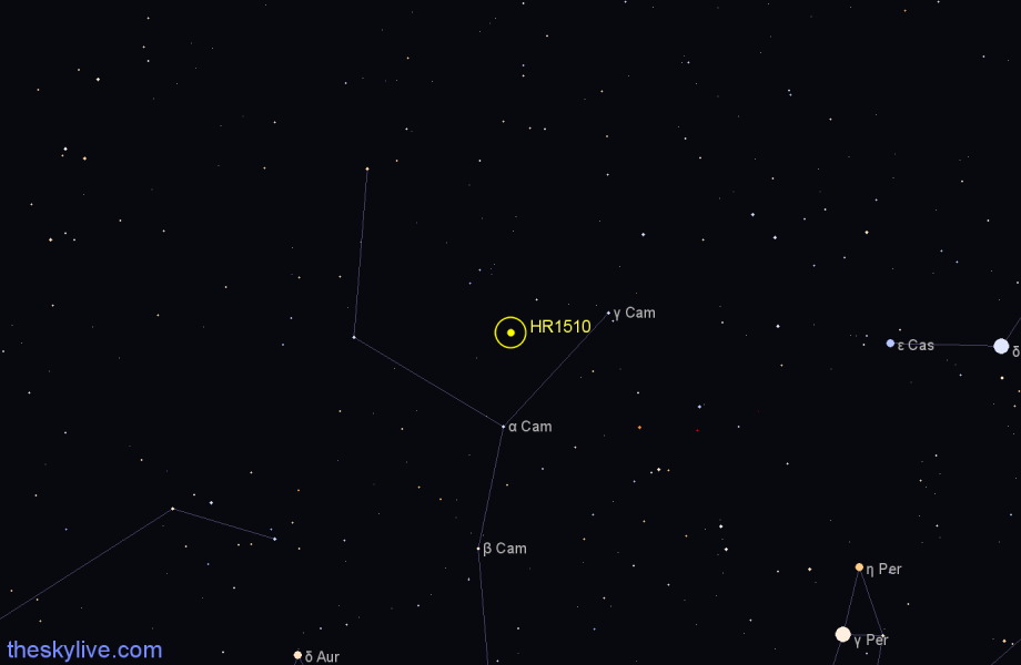 Finder chart HR1510 star