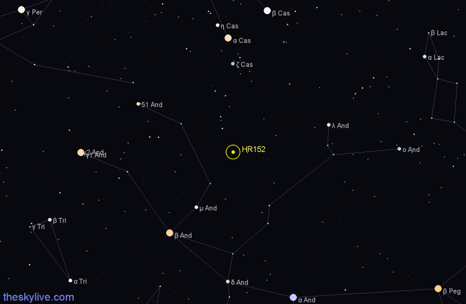 Finder chart HR152 star