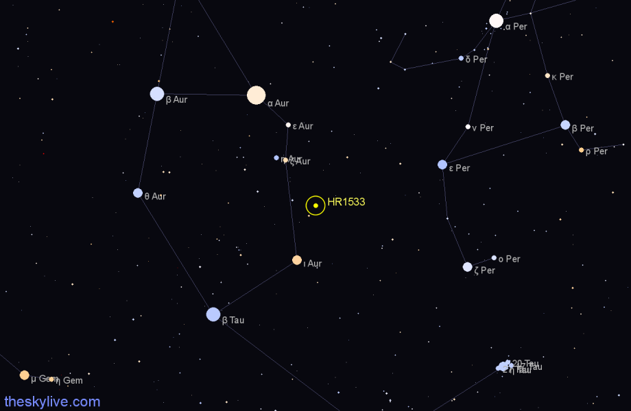 Finder chart HR1533 star